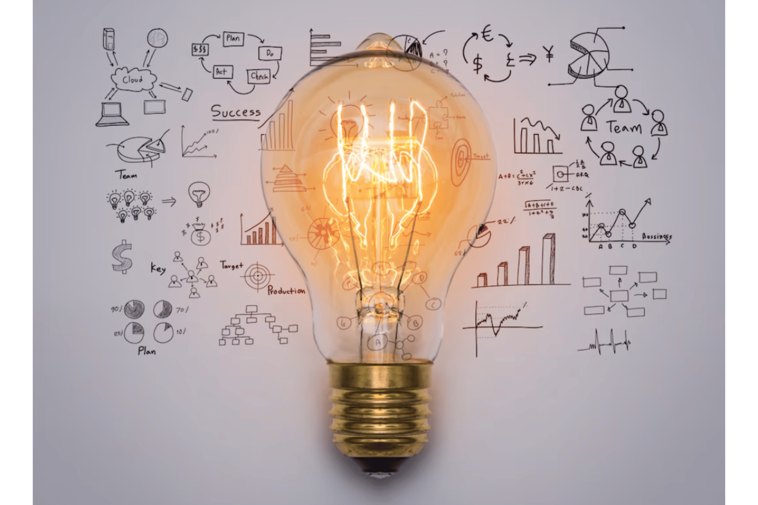 Go-To-Market Strategy